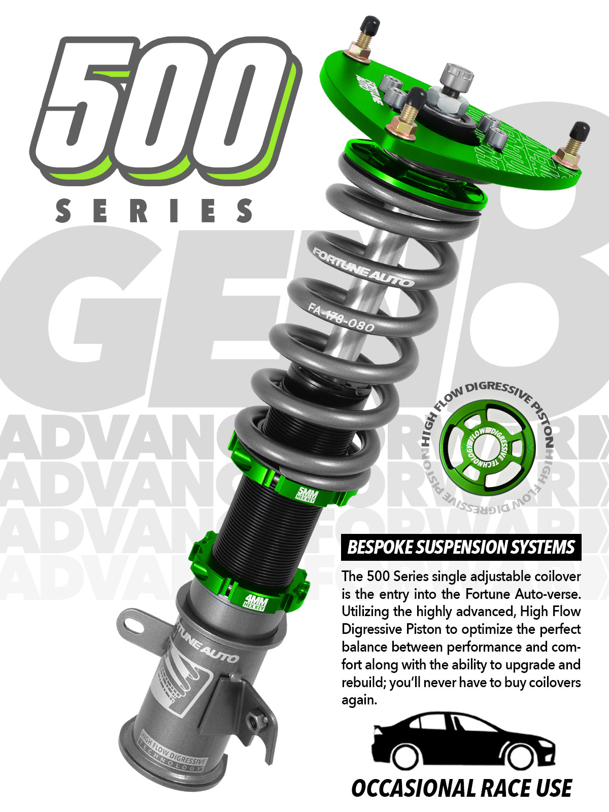 500 Series Coilover Kit